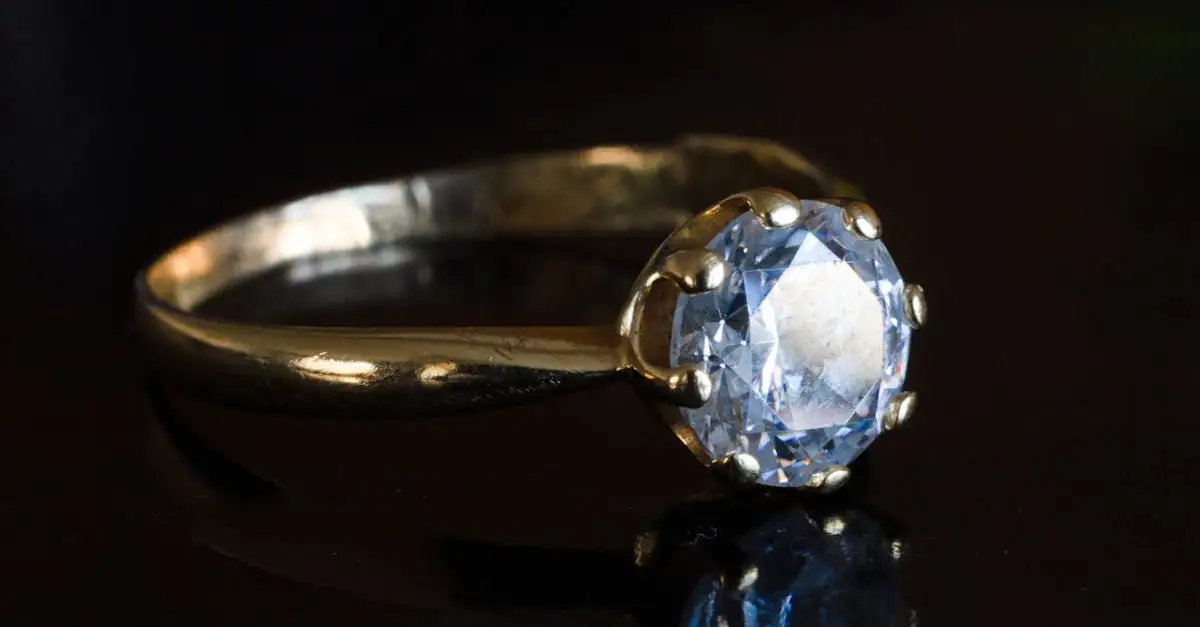 Solitaire diamant or jaune : l'élégance intemporelle.